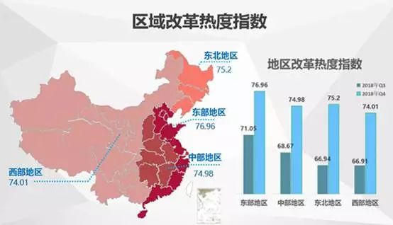 中國經(jīng)濟(jì)體制改革基金會(huì)中國城市季度改革熱度榜單：19個(gè)大城市排座次，青島未進(jìn)前十